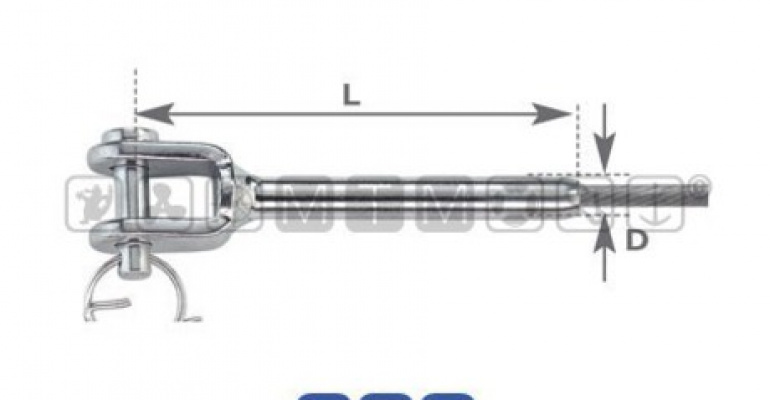 TERMINALI VILICE IZ NERJAVEČEGA JEKLA