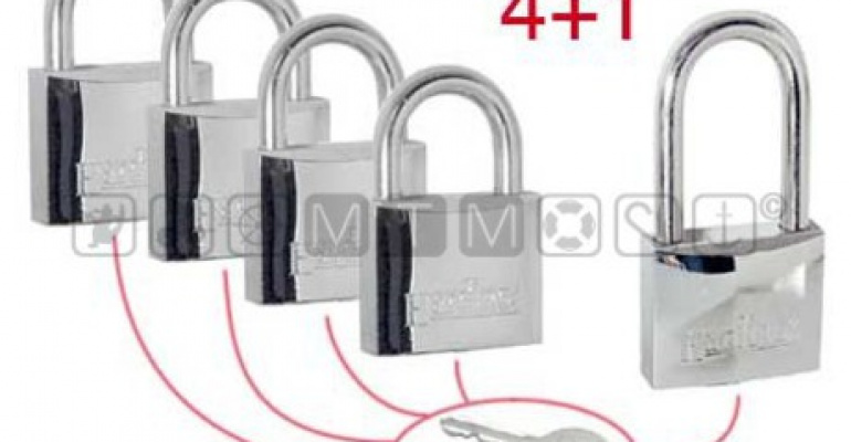 SET KLJUČAVNIC 4+1 HARDINOX MASTER KEY