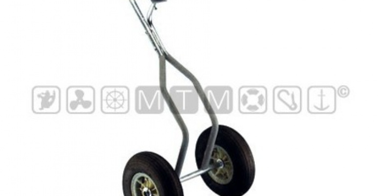 KOLESA ZA PREVOZ PREMCA