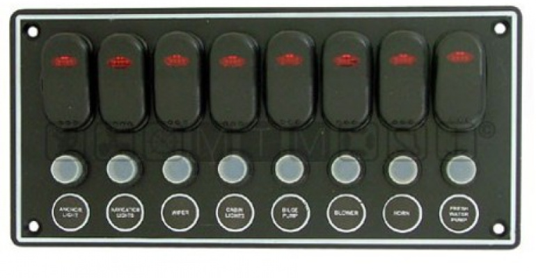 PANEL ČRNA SEA 8