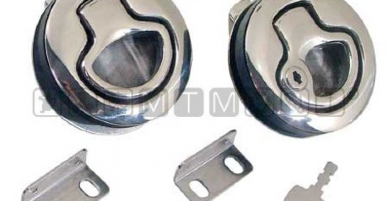 ZASKOČNe ZAPIRALO SS