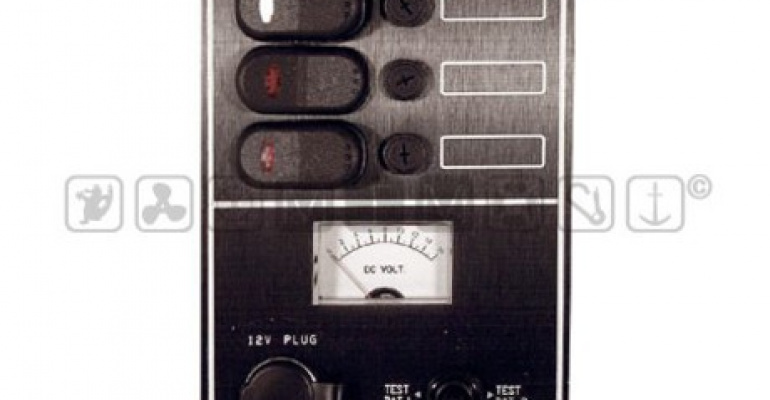 PANEL  CONTOUR