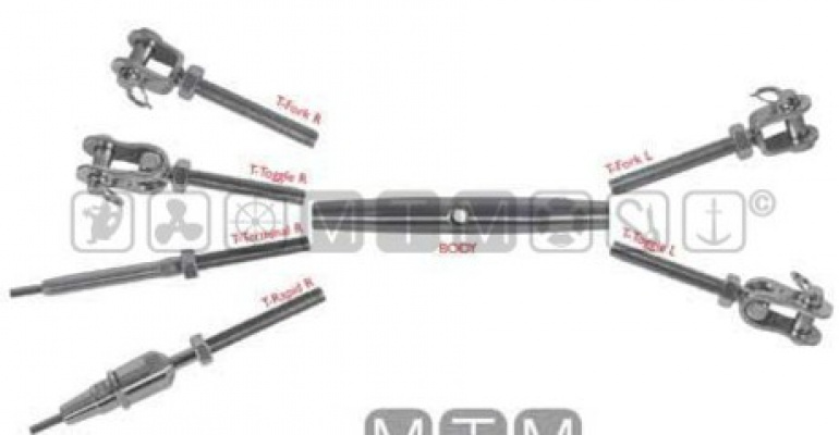 MODULARNI ZATEGOVALNIKI MTM