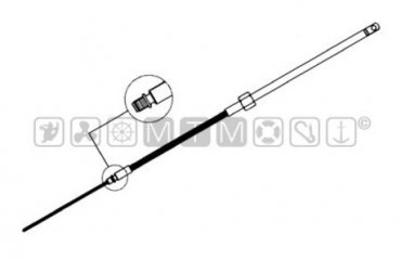KABEL ZA KRMILNE SISTEME M58