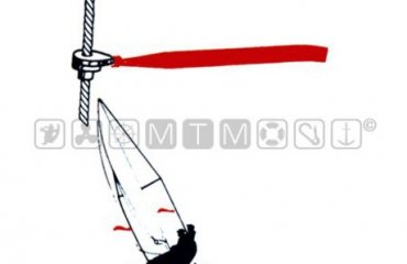 INDIKATOR VETRA TELLTALES