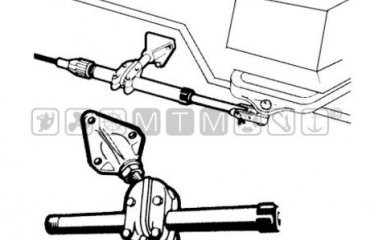 NOSILEC ZA KROGLASTI ZGLOB S39