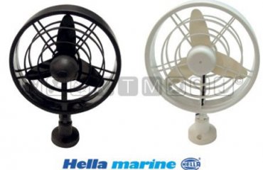 VENTILATORJI HELLA FANJET